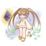 自アバなんとなく