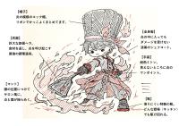 炎の鉄板料理人シリーズ