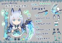 ルプスフォレスターアバター