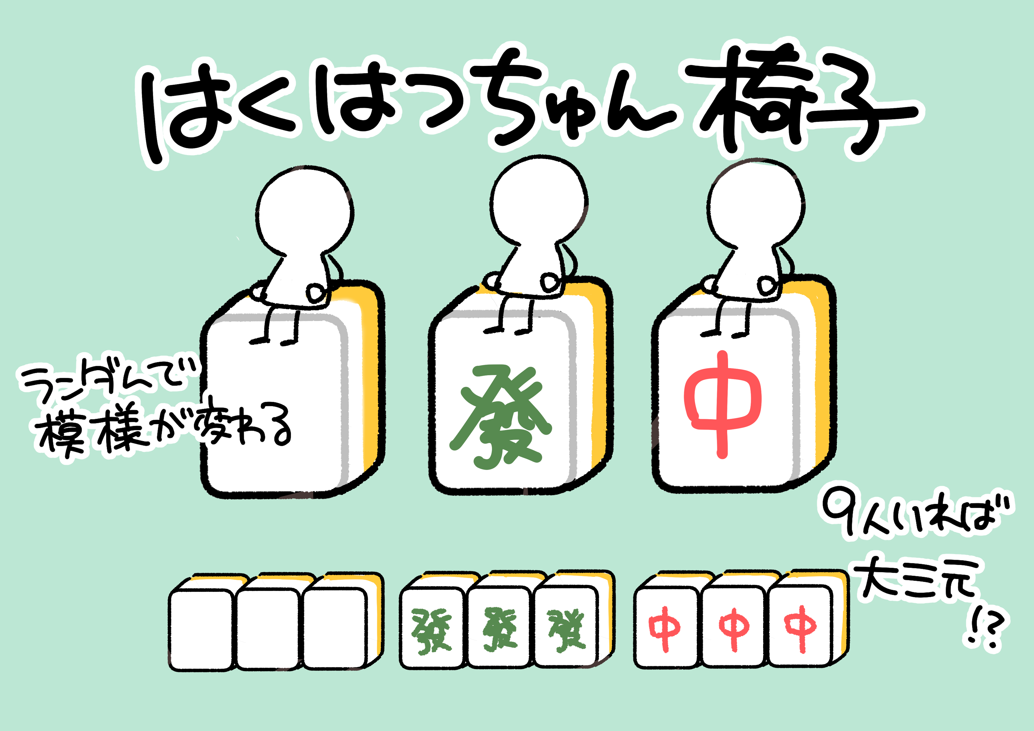 活動歴および当時の関連ビジュアル記録